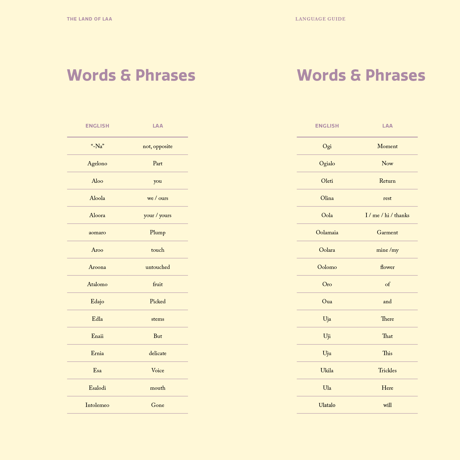 2021_1_Language_Book_v1_wordchart
