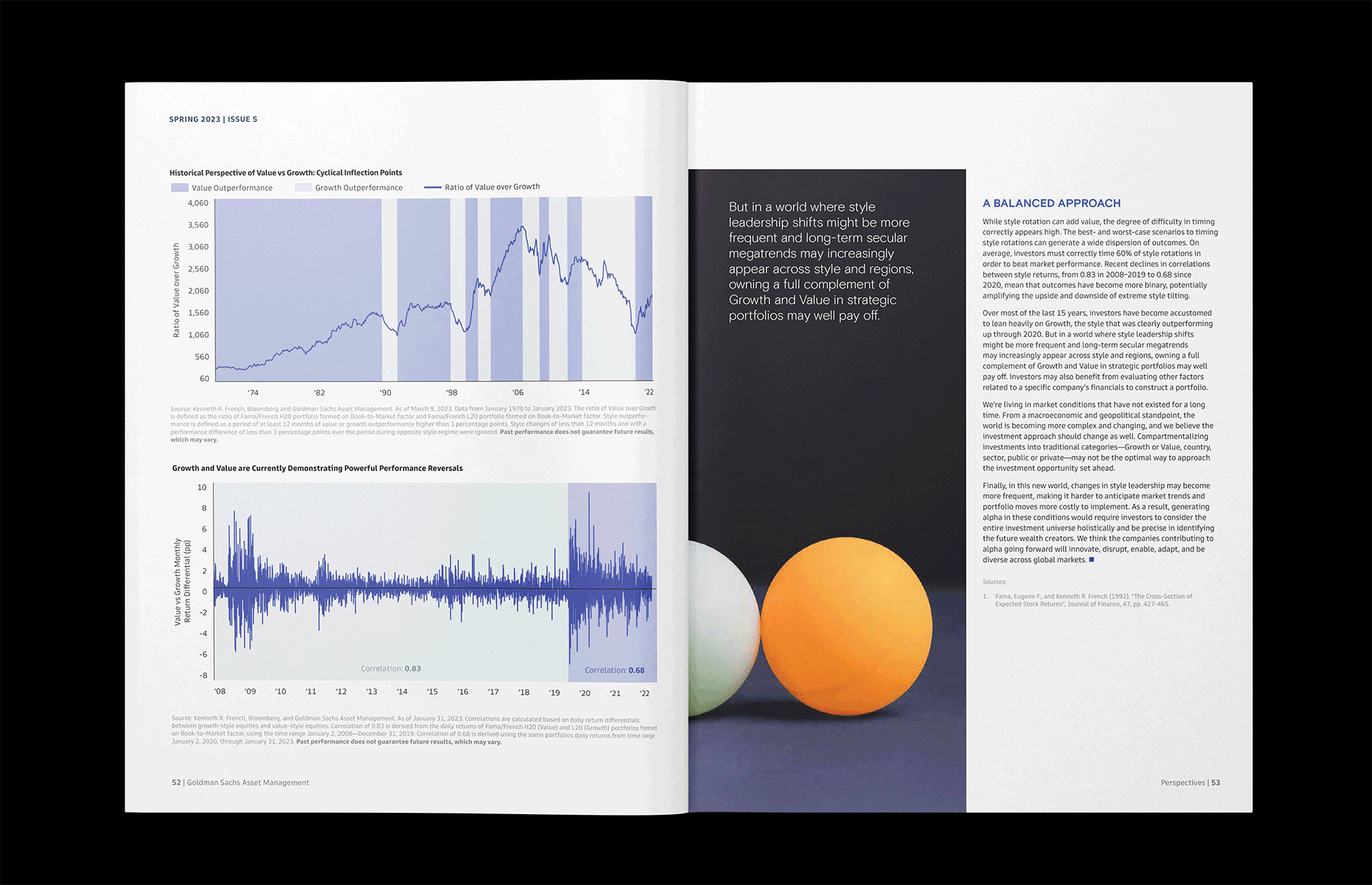 AMP5_Growth_3